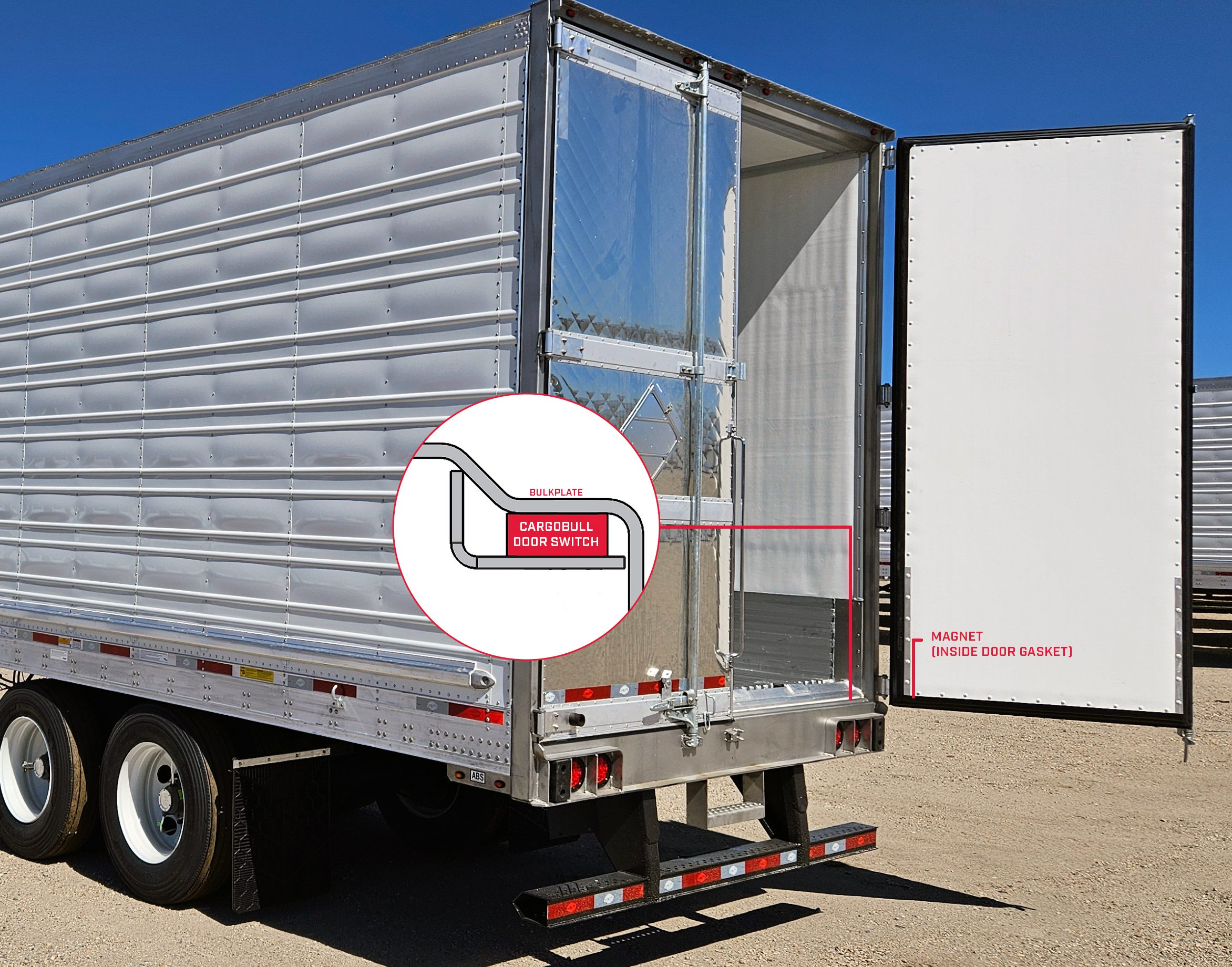 Utility Trailer Manufacturing Co. Offers New Rear Door Sensor Option for its 3000R®